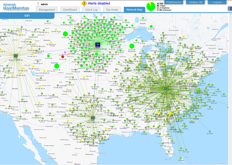 network map