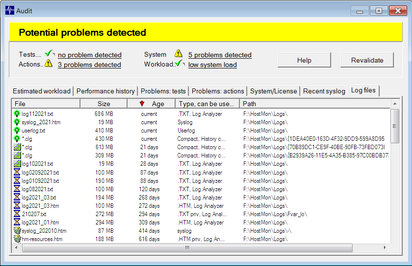 Auditing Tool