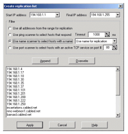 replication list